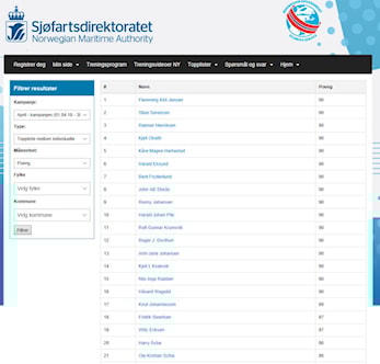 Vinnere av april-kampanjen